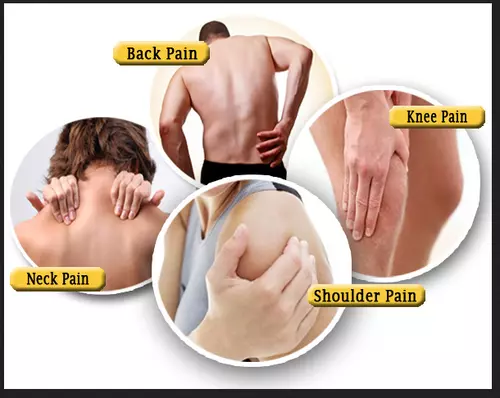 back pain treatment service palam new delhi
